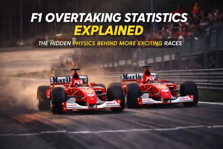 F1 overtaking statistics