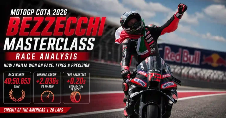 MotoGP COTA 2026 race analysis