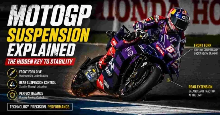MotoGP suspension explained