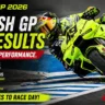 MotoGP Spanish GP FP1 results